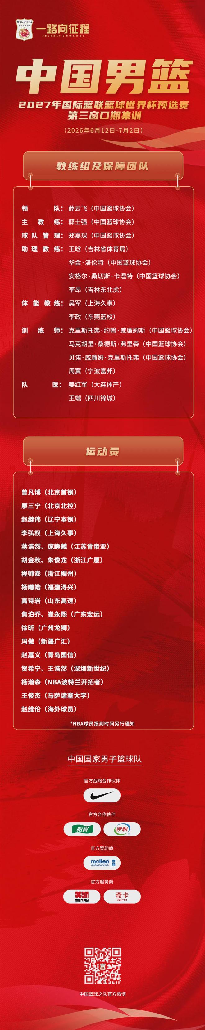 资料：意甲联赛2026-2027赛季客场积分榜（10.26）